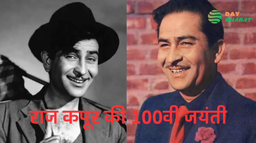 Raj Kapoor
