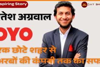 Ritesh Agarwal